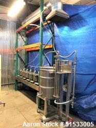 Complete Ethanol Recovery System – CRC Filters, Dehydrator, Air-Cooled Condenser