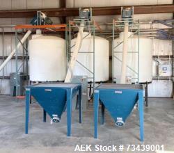 Used (3) Flexicon Model 1600 Auger Conveyors – 6” x 15’ | 7.5 HP | With Hoppers & Control Panels | Built 2019