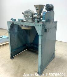 Used - Fuji Paudal Atomizer Hammer Mill Model EAW-5, 304 Stainless Steel, 11.7 HP