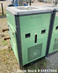 Used Sullair RC-250-460-3-60-A Refrigerated Air Dryer – 250 SCFM