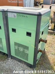 Used Industrial Sullair Model RC-250 Refrigerated Air Dryer | 250 SCFM