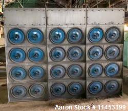 Used Torit DFT4-24 Dust Collector – 9,120 Sq. Ft. | 48 Cartridges | 40 HP Blower | 6,100–37,000 CFM