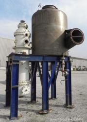 Used Triple Effect Falling Film Evaporator – 2000 Sq. Ft., 321 Stainless Steel